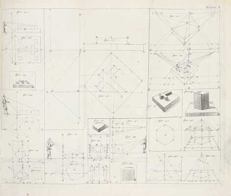Альбрехт А. Правила о перспективе, изданные в пользу любителей художеств, скульпторов, живописцев, архитекторов и прочих / [Перевел Иван Лем]. [В 2 кн.]. Кн. 1-2. СПб.: Печат. на иждивении Ивана Глазунова, 1791.